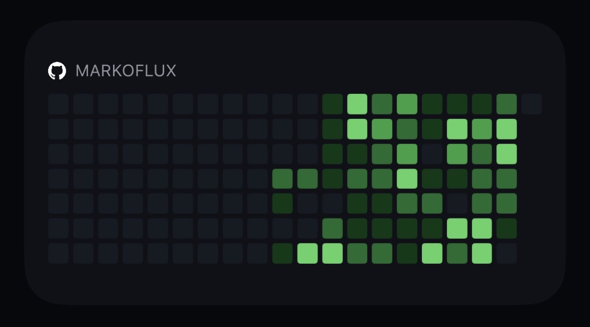 GitHub contribution graph